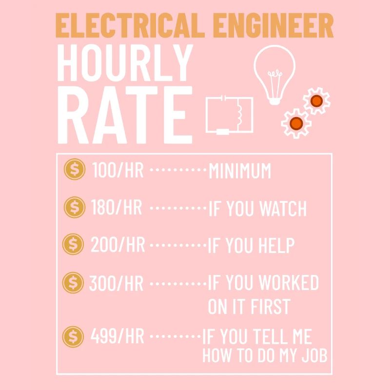 Electrical Engineering Engineer Research Development