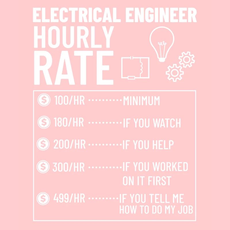 Electrical Engineering Engineer Research Development