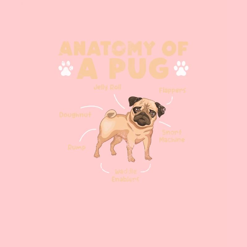 Mops
