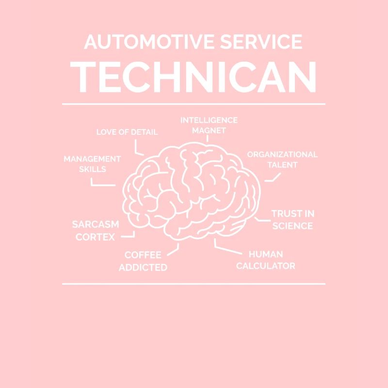 Technicien automobile
