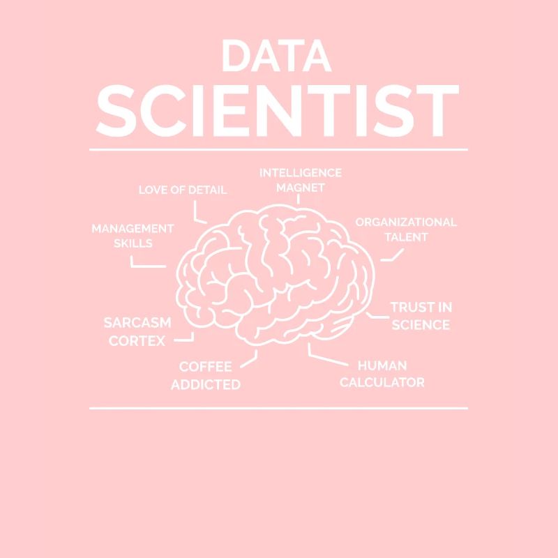 Data Scientist Data Analyst