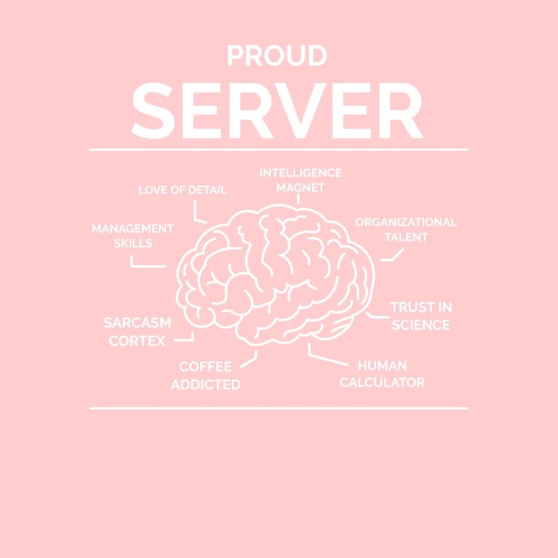 Kellner Kellnerin Restaurantfachfrau