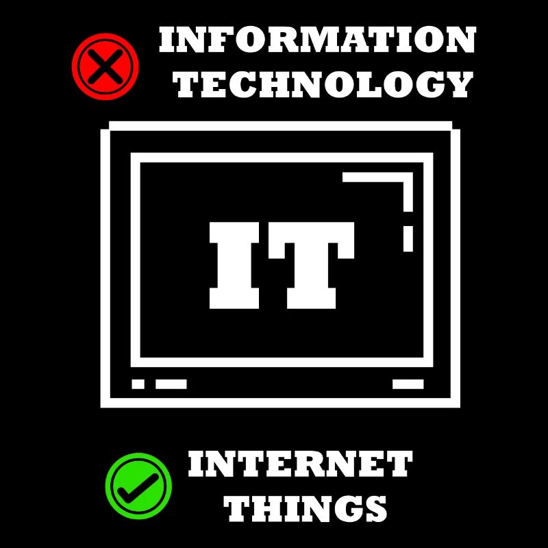 Internet Choses Programmeur Informatique Tech Savy It