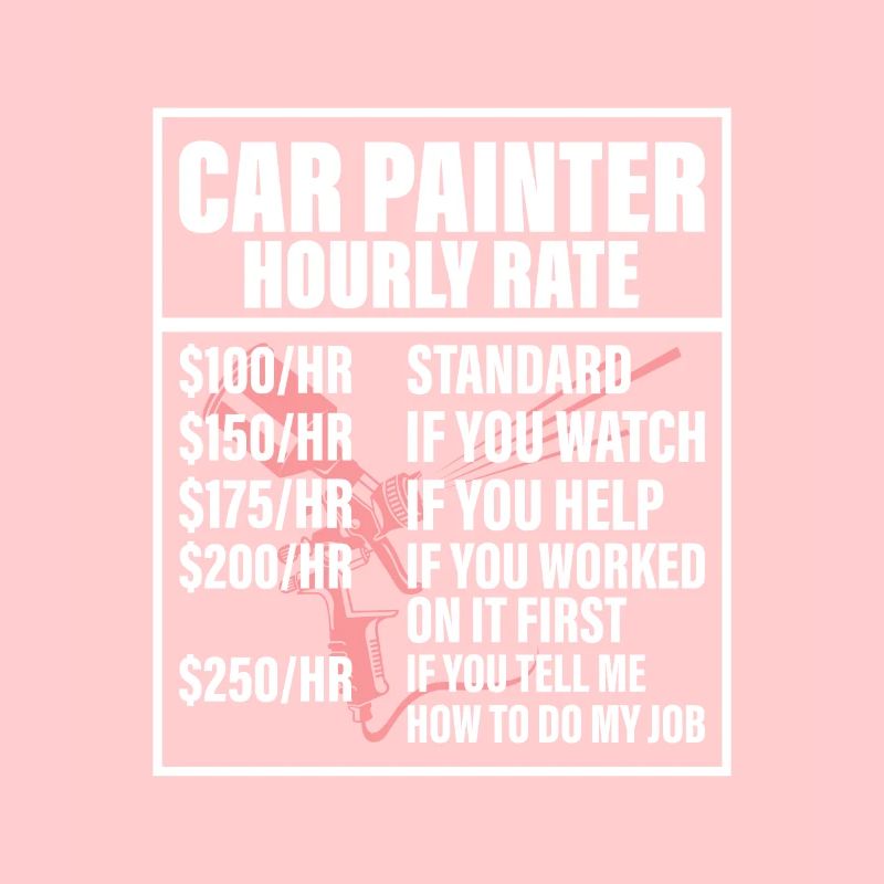 Car Painter Hourly Rate Auto Body Painter Techni