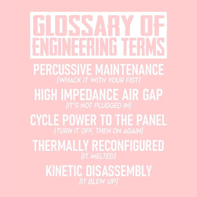 Glossaire des termes techniques