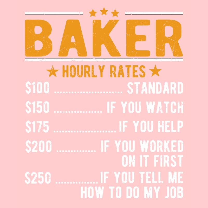 Baker hourly wage