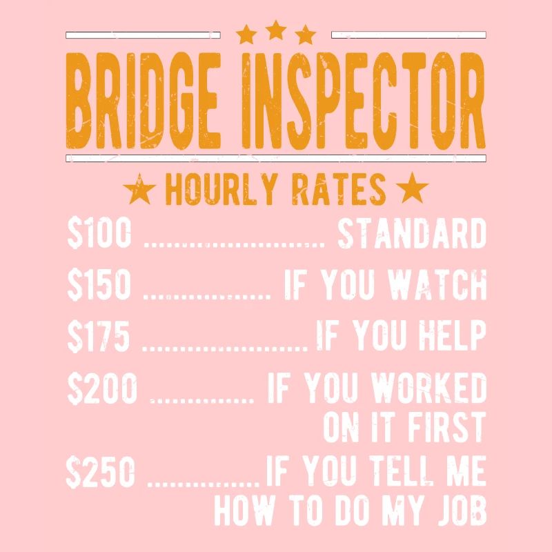 Bridge inspector hourly wage