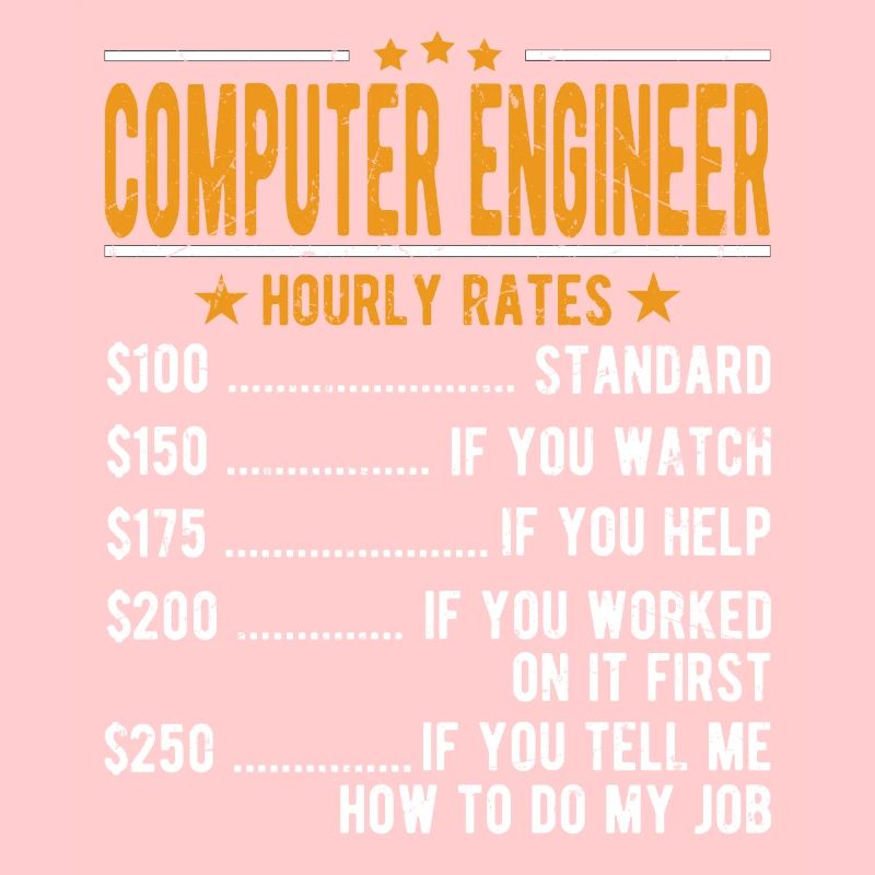 Computertechniker Stundenlohn