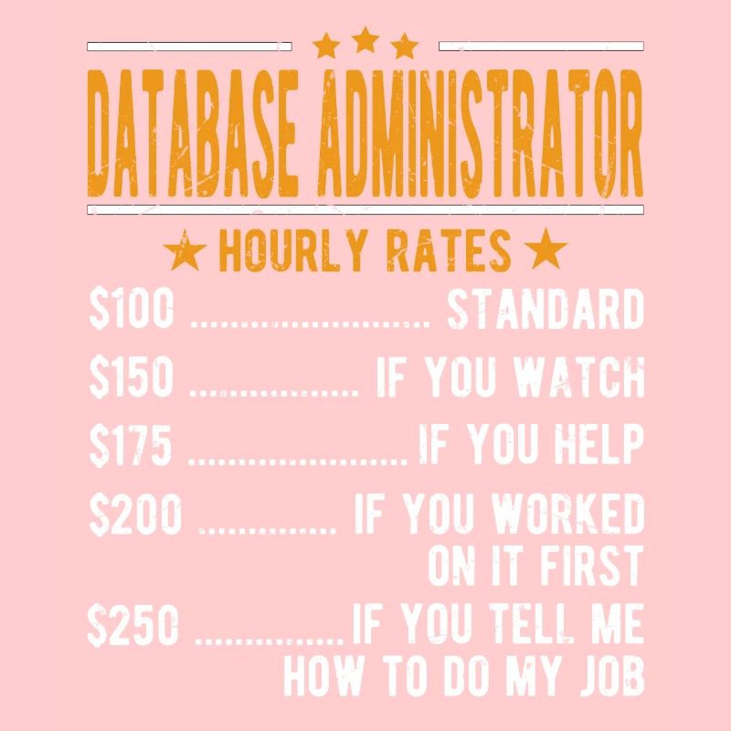 Database Administrator Hourly Wage