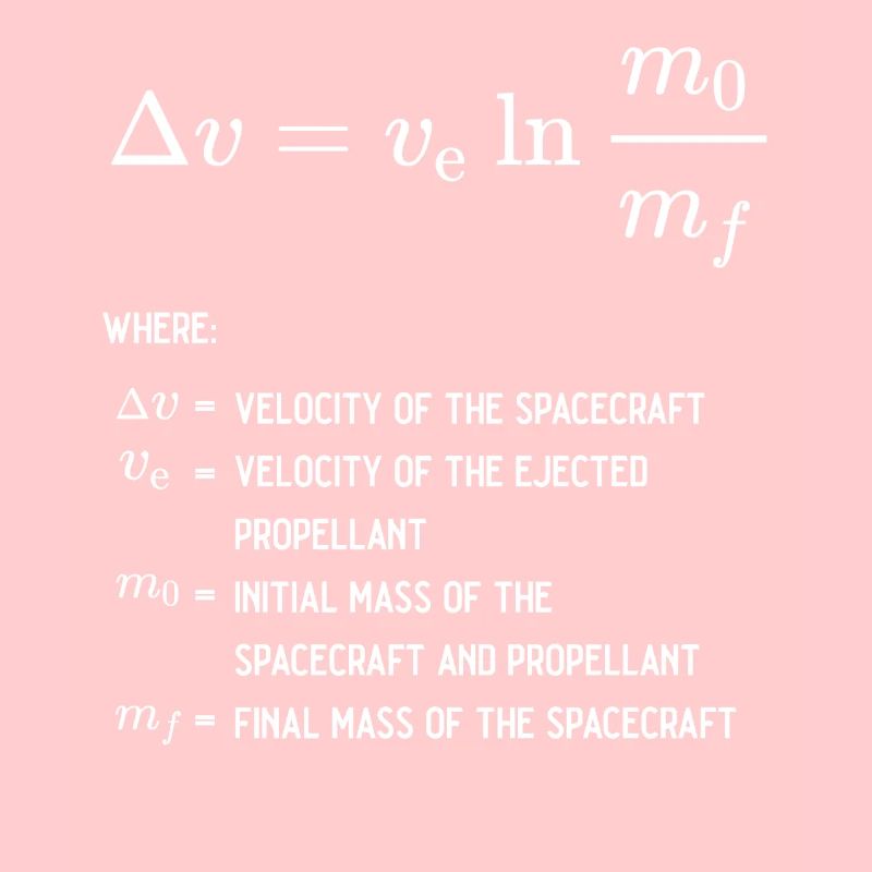 Rocket Equation Physics Rocket Science Physicist