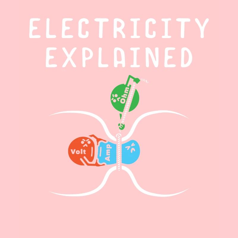 Natural Sciences Electrical Engineering