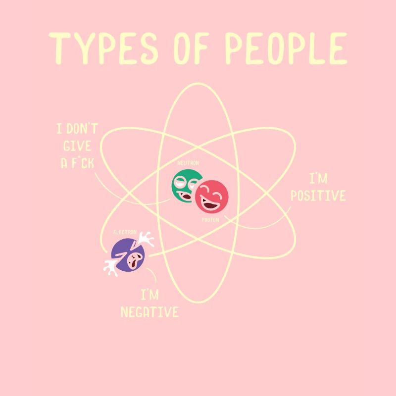 Science physique