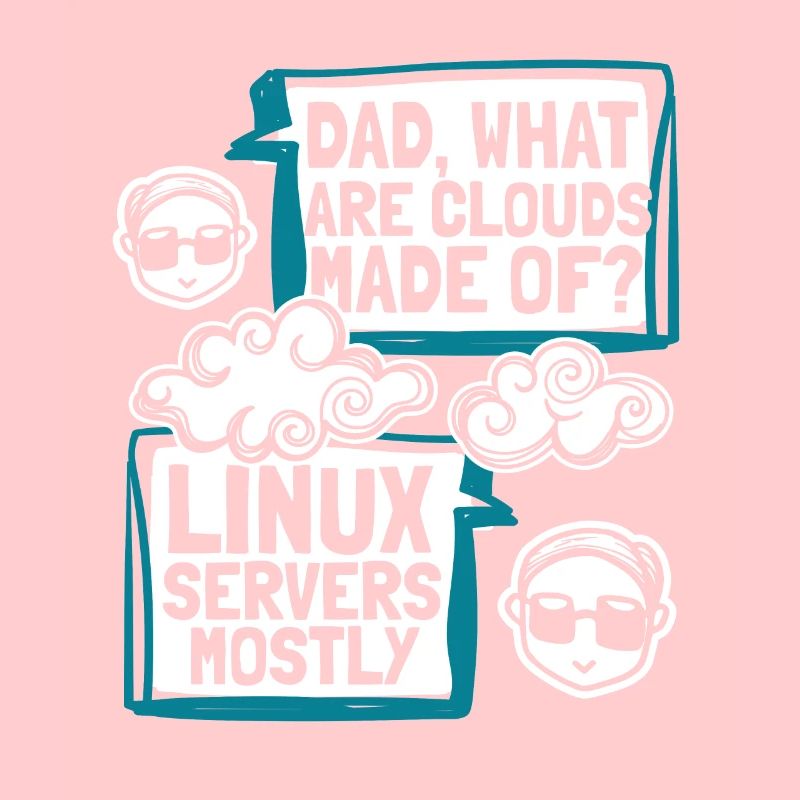 Papa quels sont les clouds faits de Developer Coder