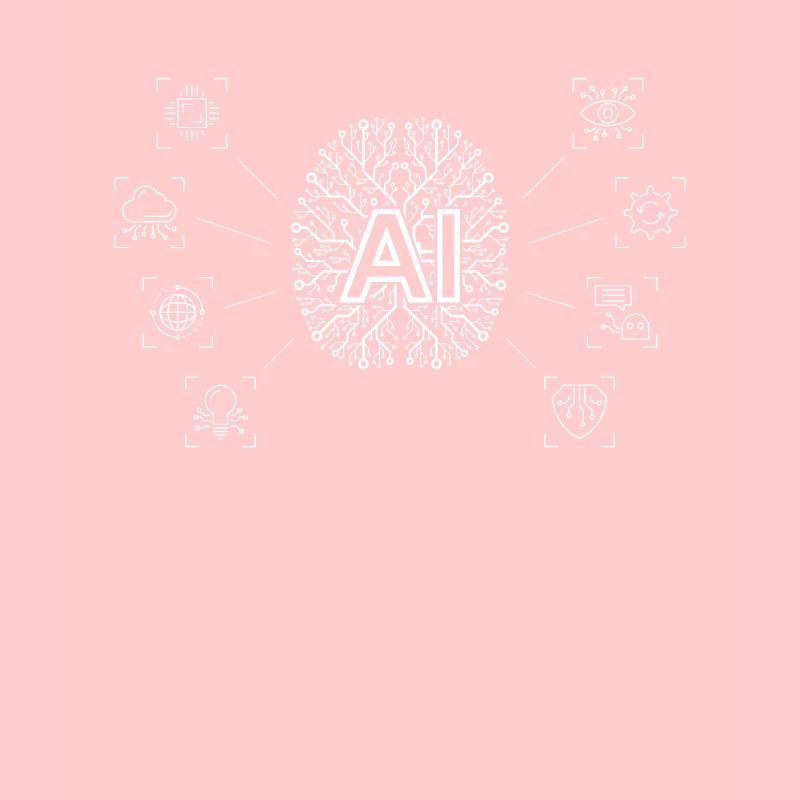 AI - AI Brain & AI Artificial Intelligence Robot A