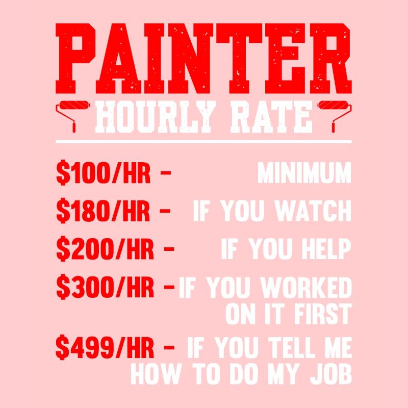 Painter Hourly Rate Painter