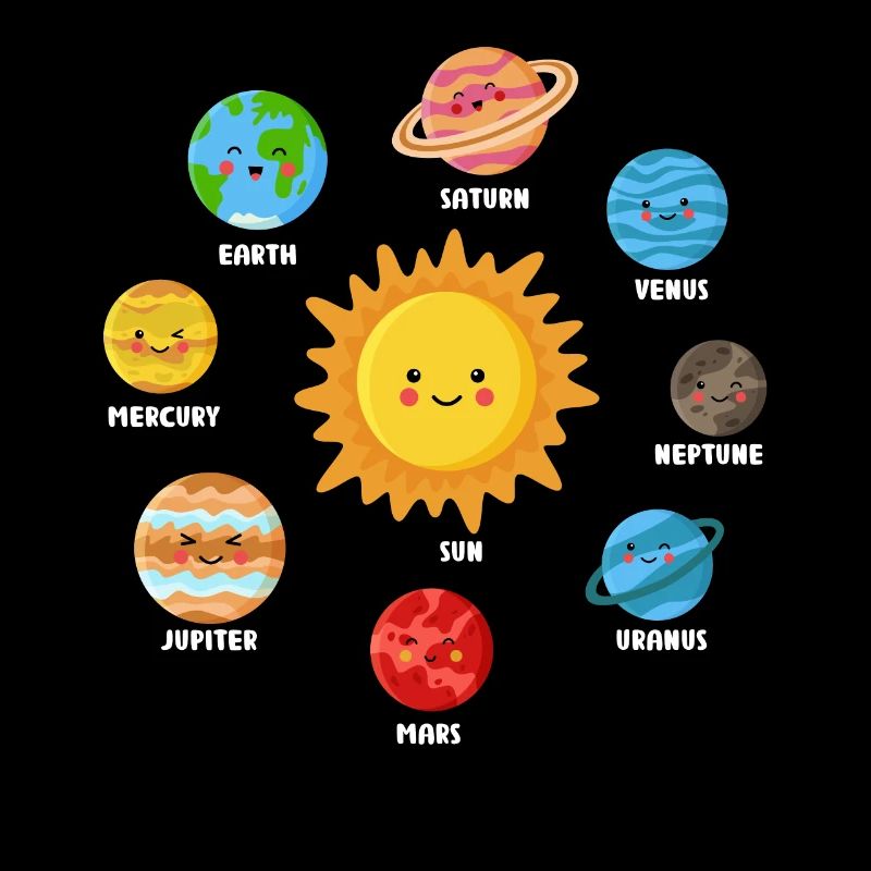 Solar System, Planets, Science Space, Astrology