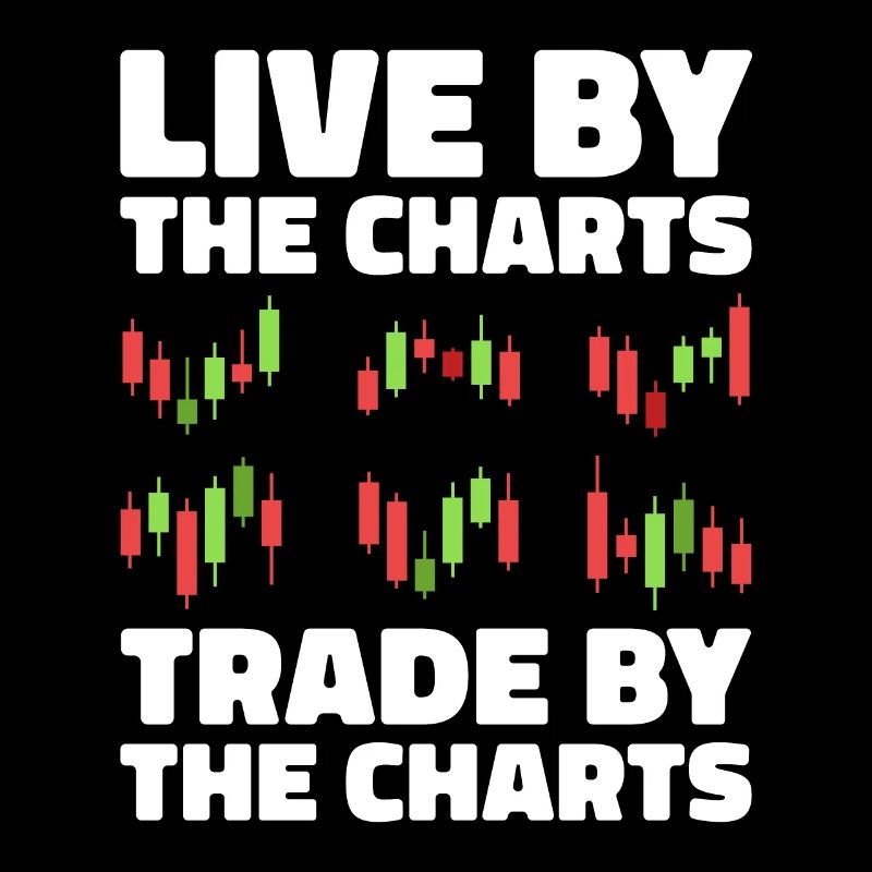 Trading Forex Trader Marché financier