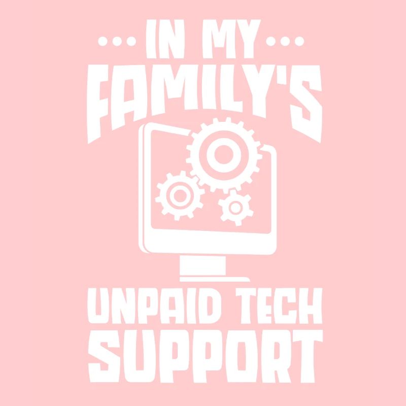 Programmeur, Codage informatique, Développeur de logiciels