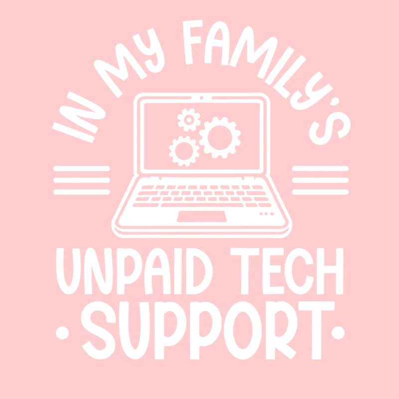 Programmeur, Codage informatique, Développeur de logiciels