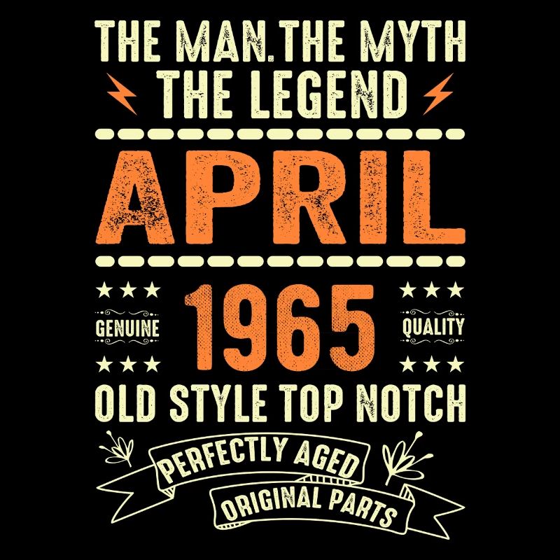 april 1965, APRIL 1965