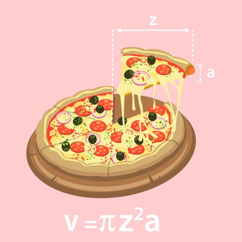 Pi Day Pizza Meme Math Professeur De Math Geek