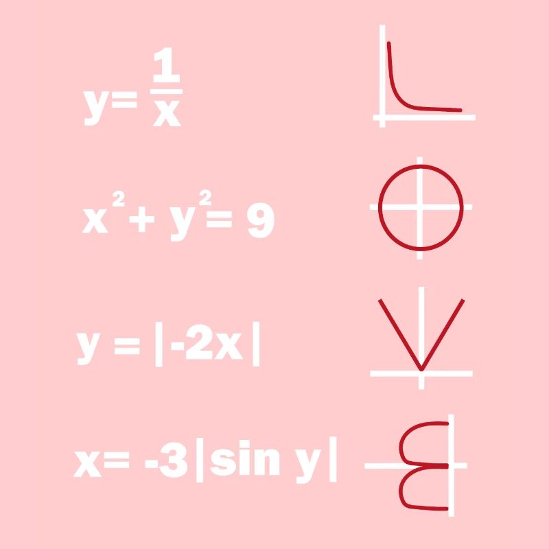 math humour amour prof de maths prof de maths