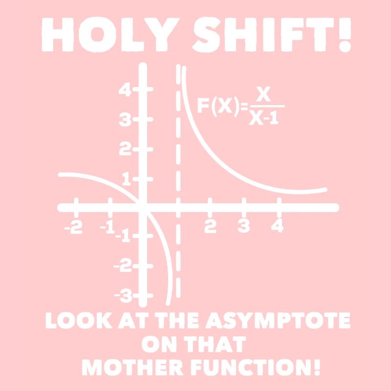 Math function funny