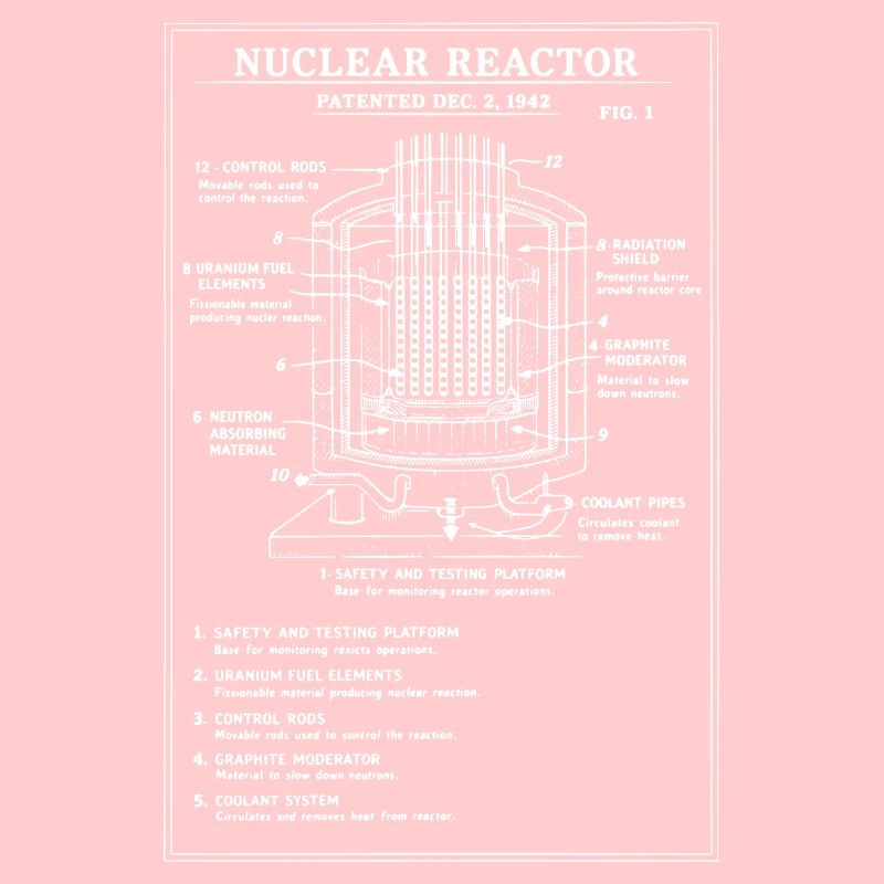 Nuclear Reactor Blueprint Diagram