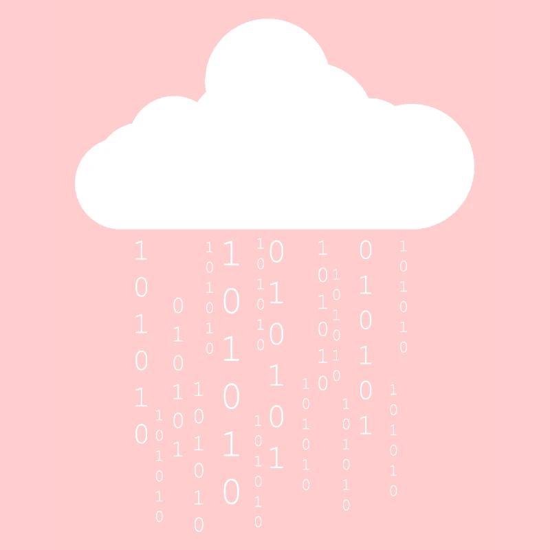 Cloud Speicher Informatiker