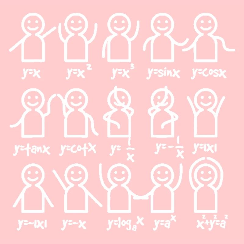 Algèbre Danse Funny Graph Figures Chiffres Math Equation Sh