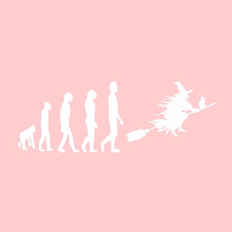 Évolution de la sorcière