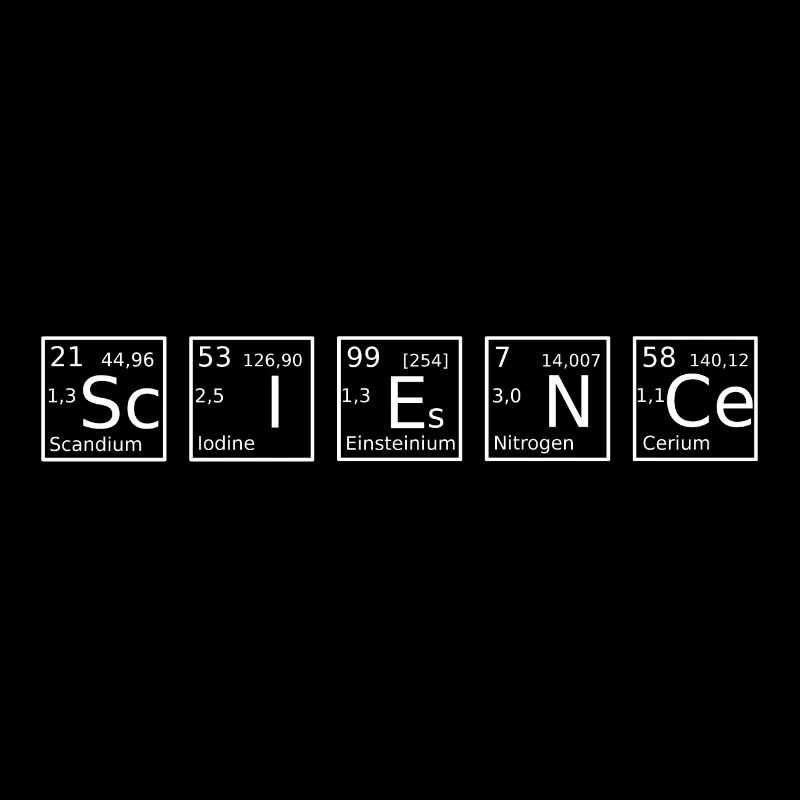 Science Periodic Table