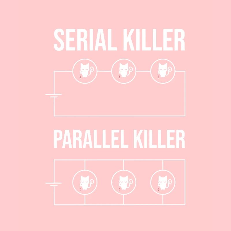 Serial Killer Parallel Killer Plan cirquit