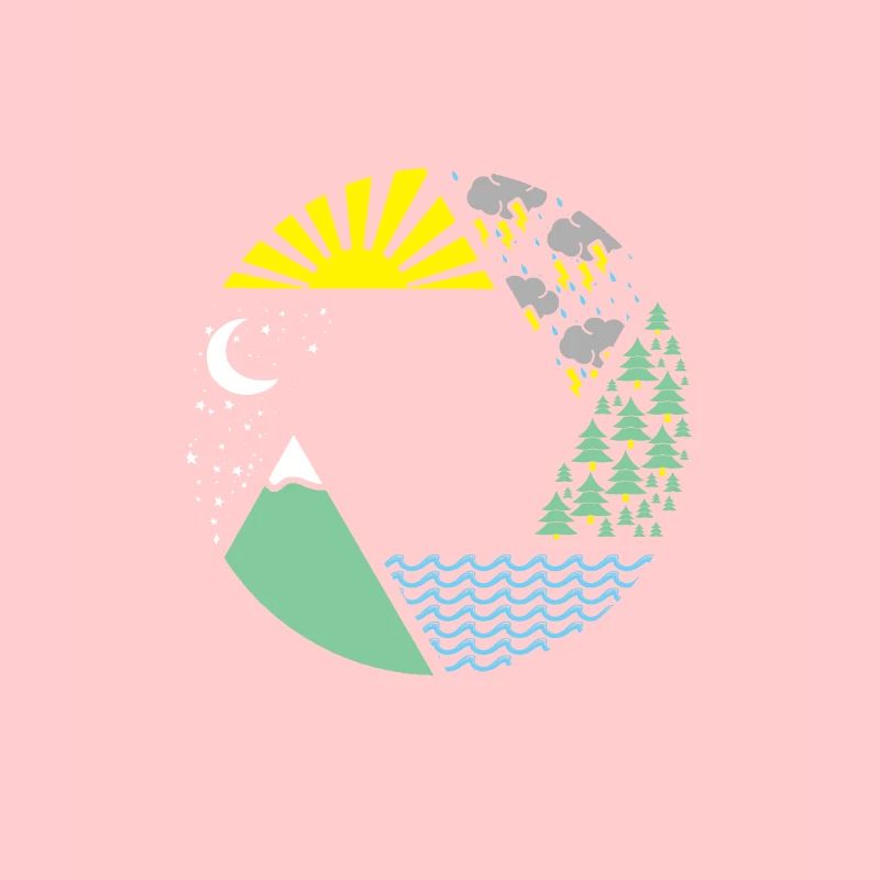 aperture elements weather gift