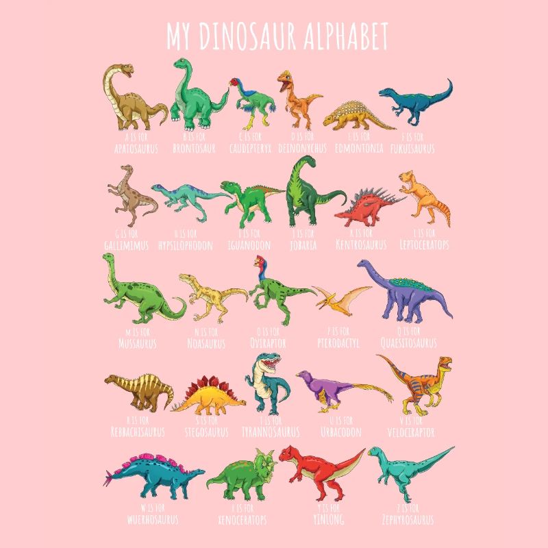 Dinosaur Types Alphabet AZ Dino ABC T-Rex Dino