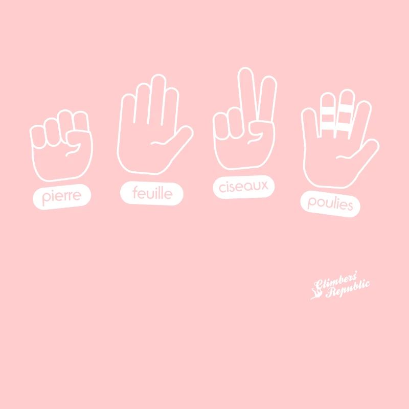 Pierre feuille ciseaux