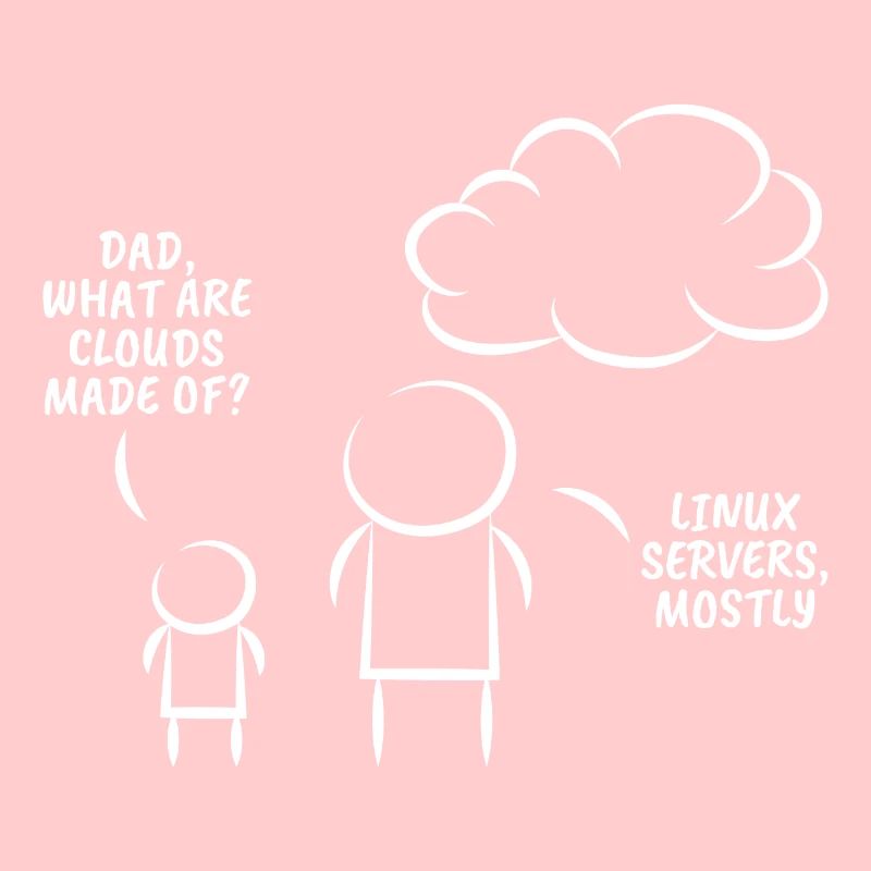 Linux servers Programmation cadeau d’information