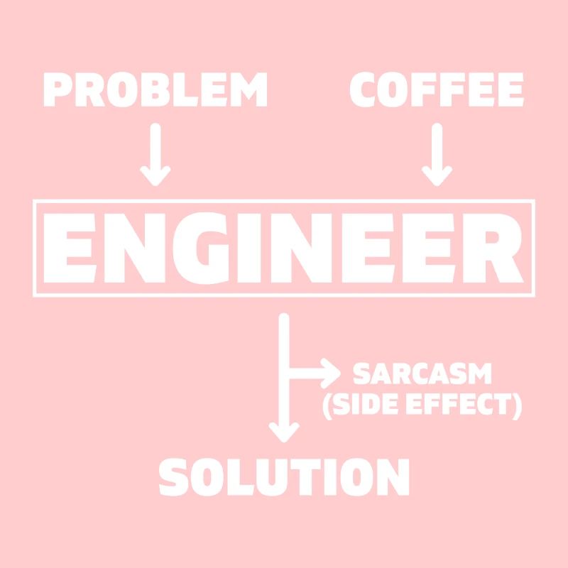 Problem Coffee Engineer Engineer Mechanical Engineering