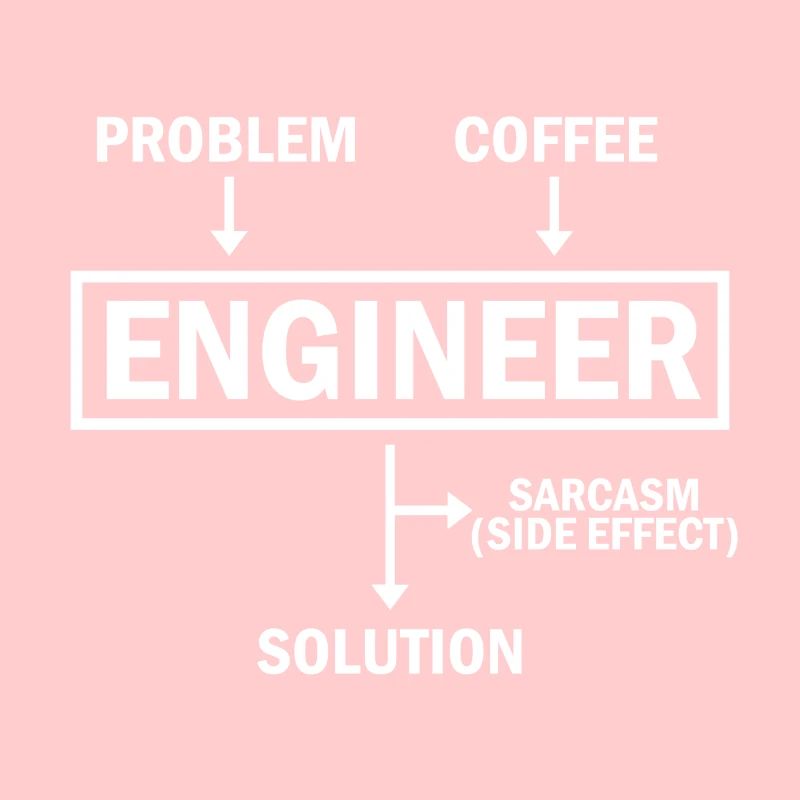 Problem Engineer Coffee Solution Sarcasm