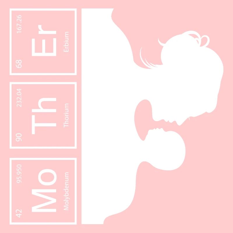 Mutter Periodensystem