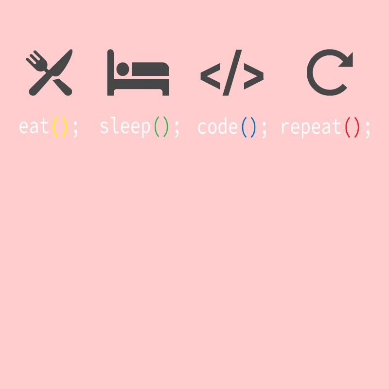 Coding