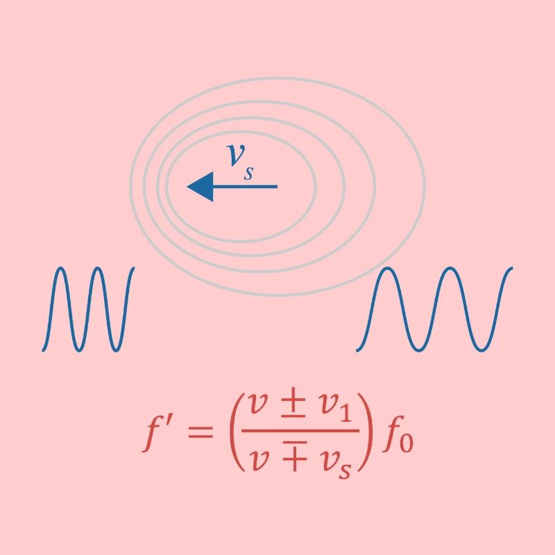 Physics Doppler Effect Gift Physicist Wave