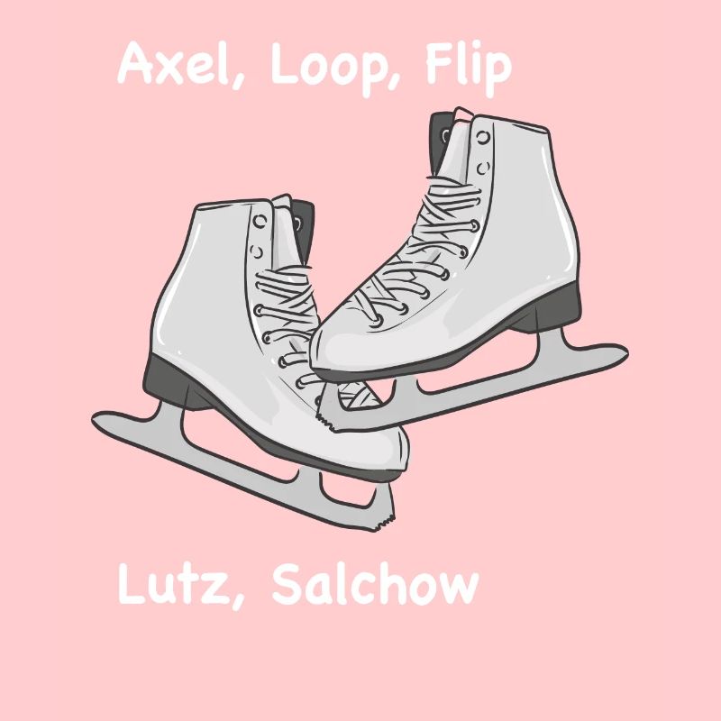 Axel Loop Flip