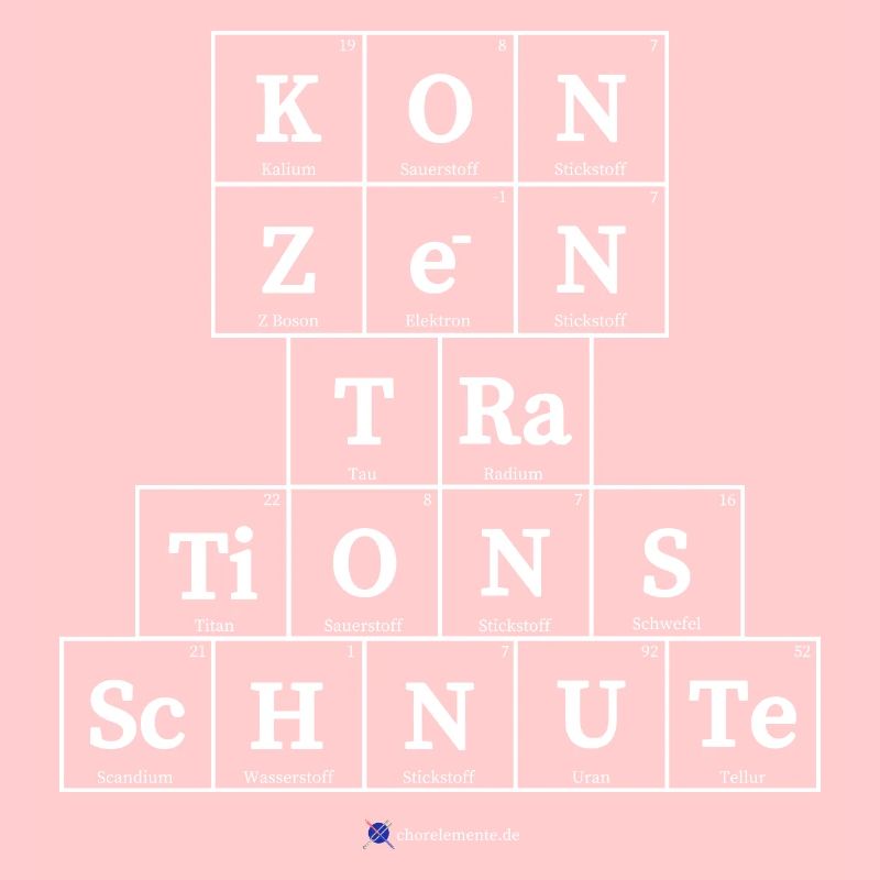 Konzentrationsschnute (dunkle Stoffe)