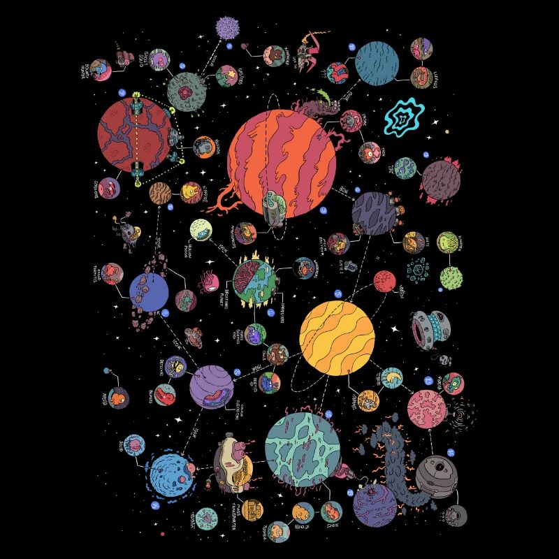 Space Planet Galaxy Graphique