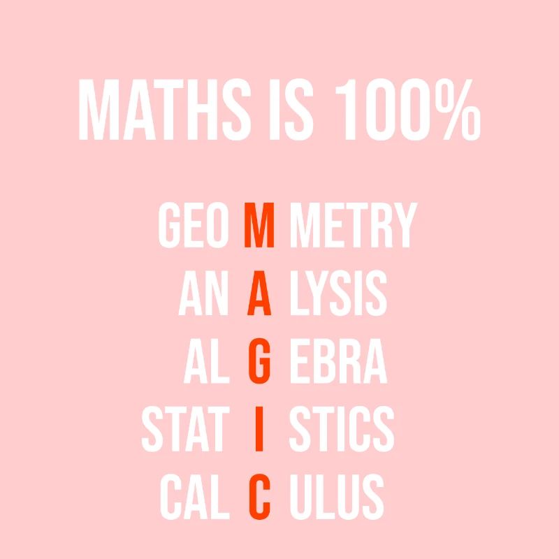 Math is 100% magic