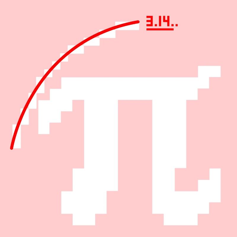 Pixel Pi Symbol