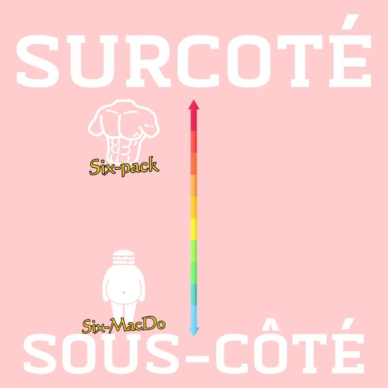 Surcoté Six pack Sous côté Six MacDo