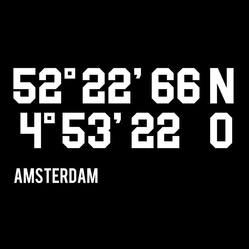 Amsterdam coordinates