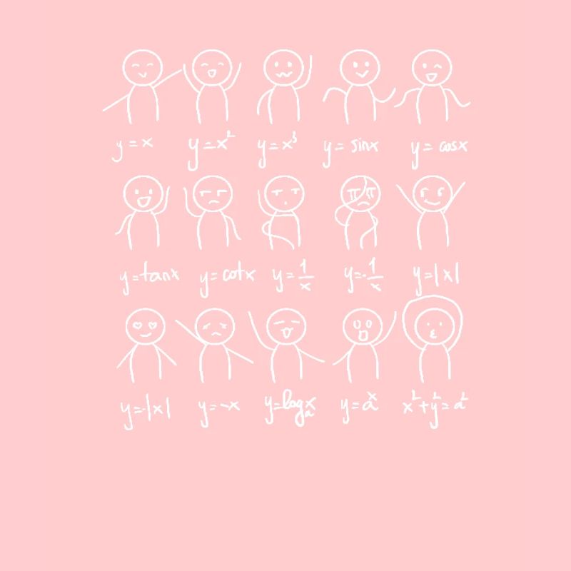 Algebra Dance Funny Graph Figures Math Equation